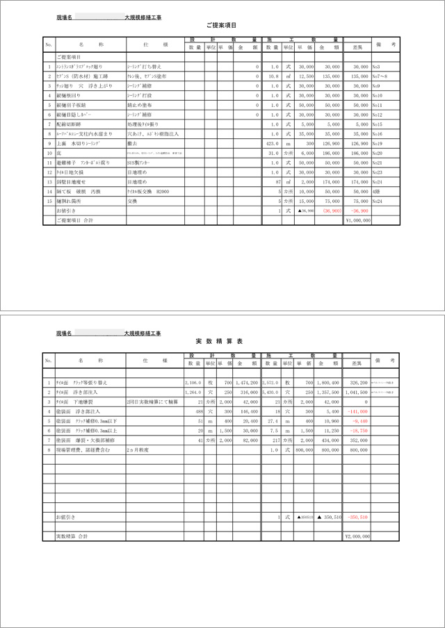 地補修工事数量増減表