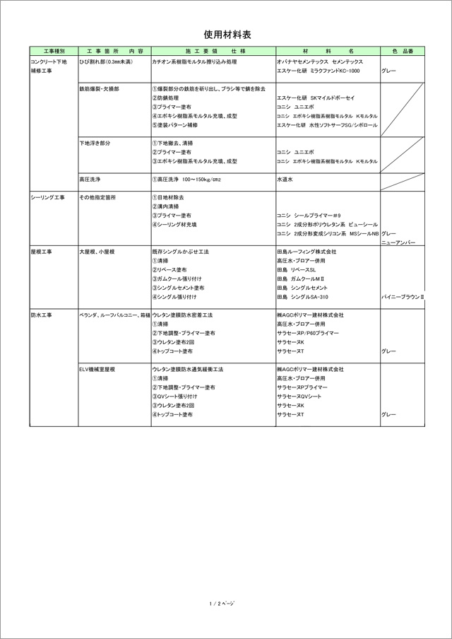 使用材料一覧表