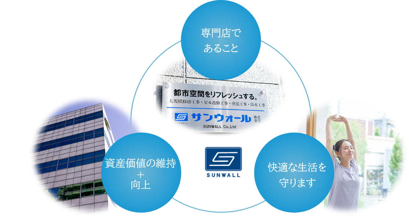 サンウォールの大規模修繕工事のポイント