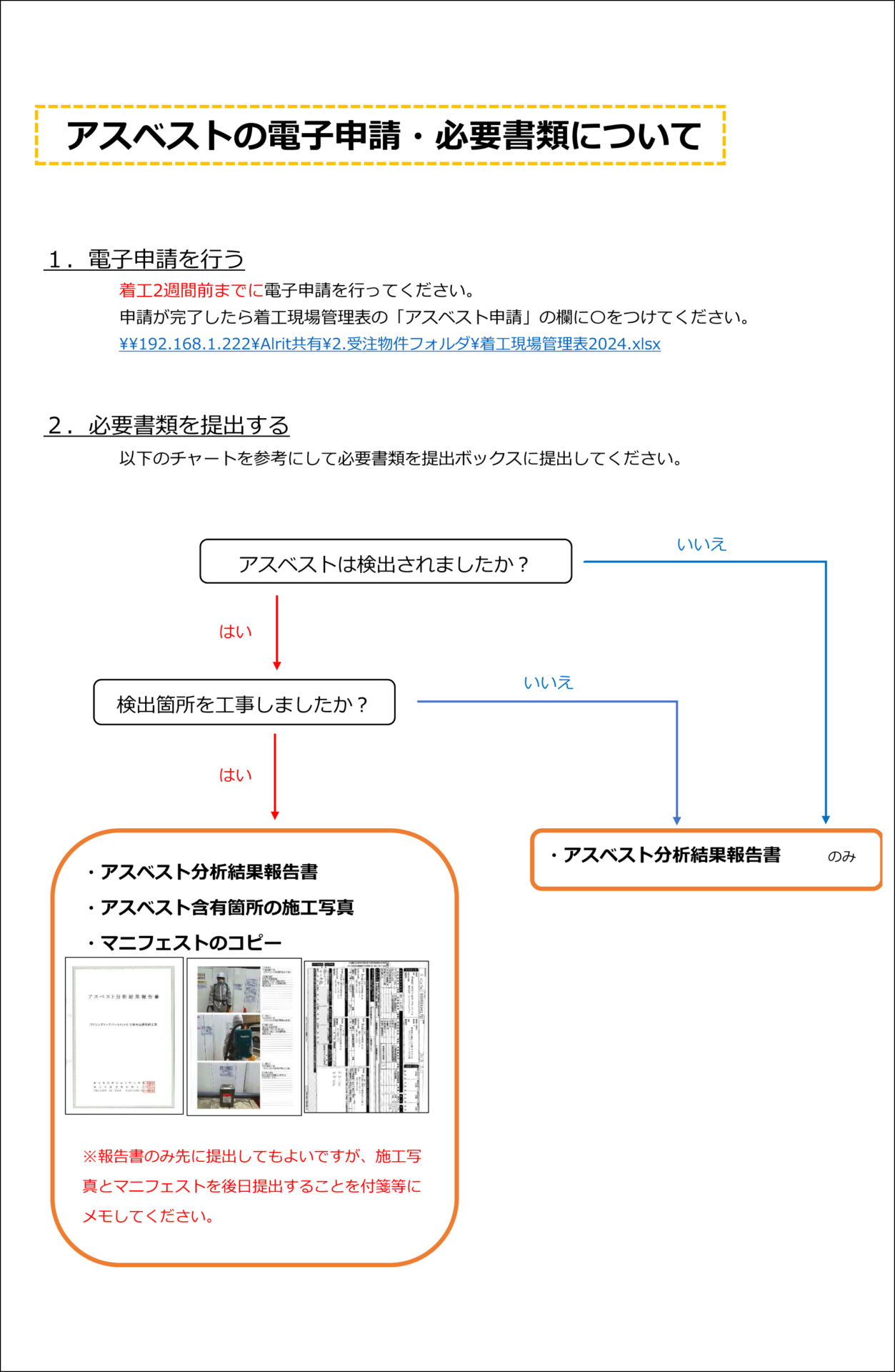 電子申請、必要書類について